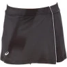 Saia Asics Tennis GPX