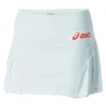 Saia Asics Tennis