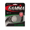 Gamma TNT 17