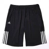 Bermuda Adidas Response